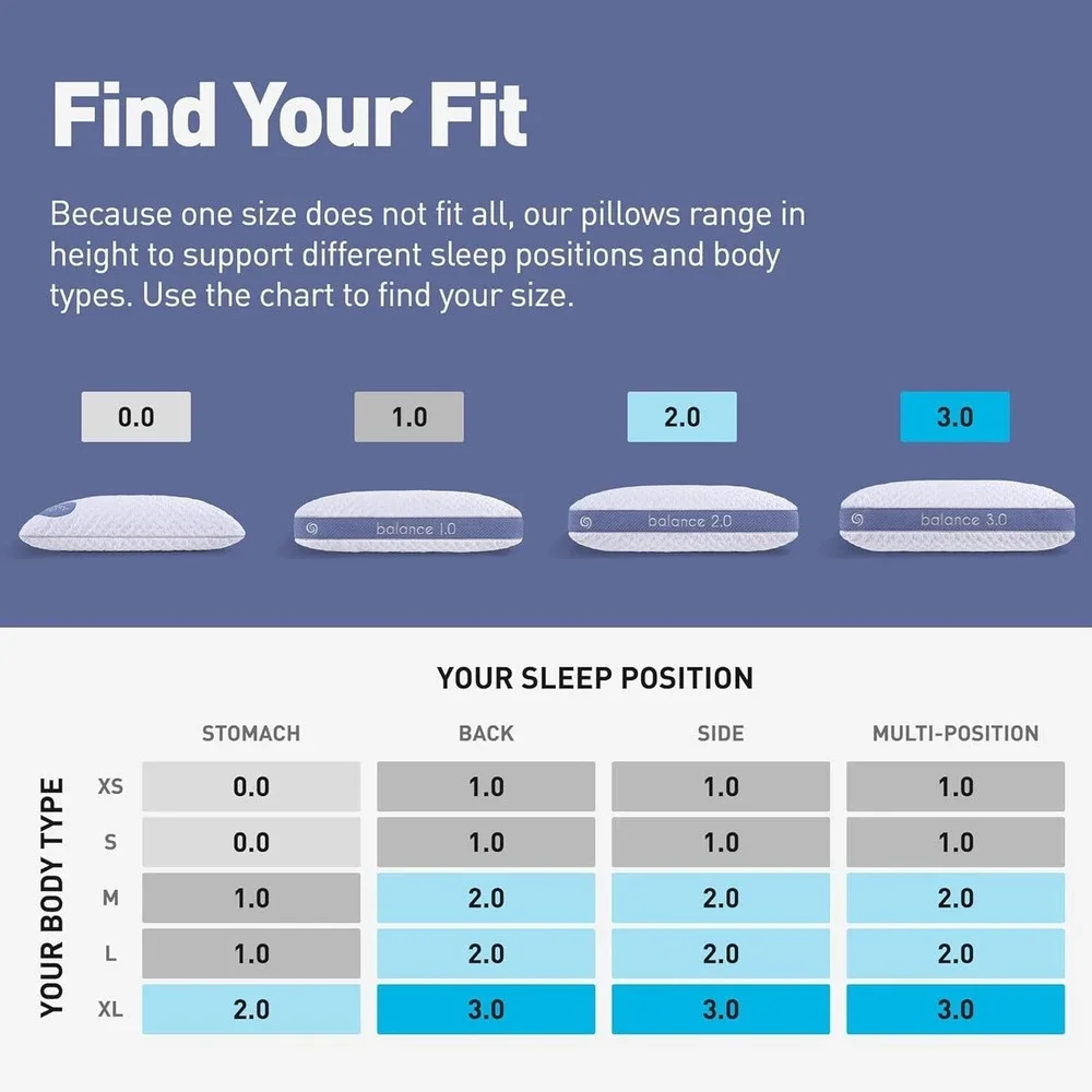 Bedgear Balance Performance Pillow Size 2.0 Medium Firmness Dri-Tec Cover White